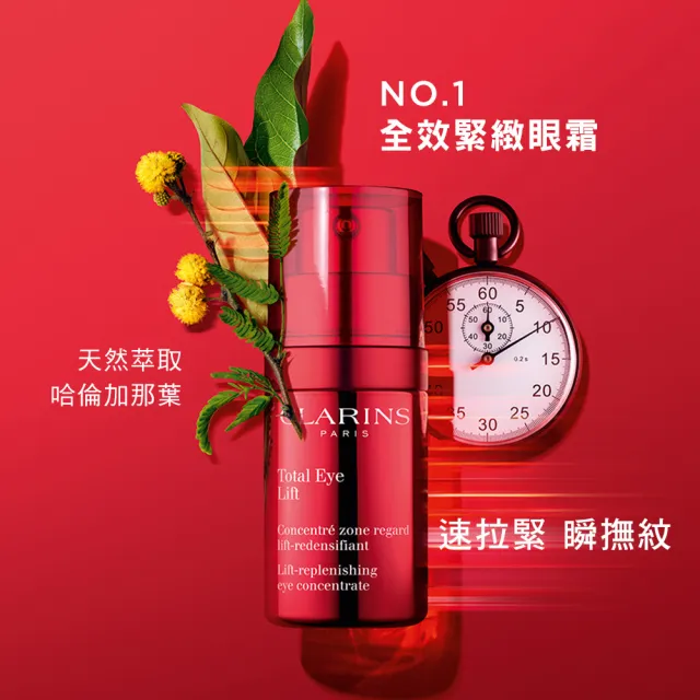 【CLARINS 克蘭詩】全效緊緻眼霜15ml(賽車眼霜/細緻拉提/週年慶)