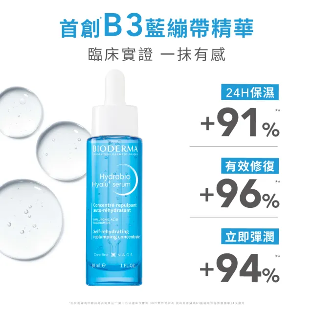 【BIODERMA 貝膚黛瑪】B3藍繃帶保濕修復精華30ml(臉部保養/精華)