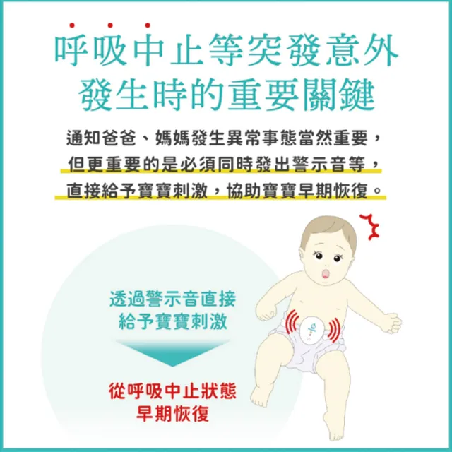 【BabySmile】E-202 嬰兒體動感應監測器(嬰幼兒 呼吸監測器 寶寶心跳 監測器 嬰兒呼吸)