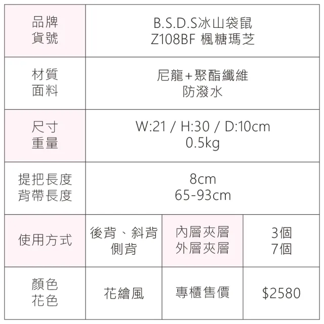 【冰山袋鼠】楓糖瑪芝 - 輕旅單肩後背兩用包 - 花繪風(Z108BF)