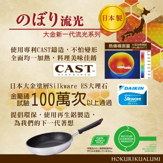 【hokua 北陸鍋具】日本製大金流光系列不沾平底鍋26cm含蓋(可用金屬鏟)