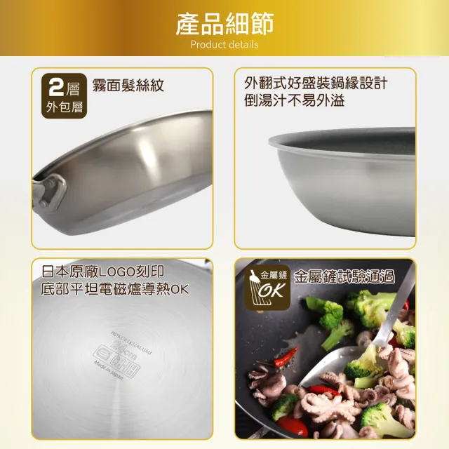 【hokua 北陸鍋具】日本製Plateado EM複合金不沾平底鍋24cm含蓋(可用金屬鏟/IH可用鍋)