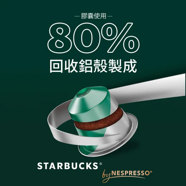 【STARBUCKS 星巴克】咖啡膠囊10顆/盒 15個月(新包裝;適用於Nespresso膠囊咖啡機)