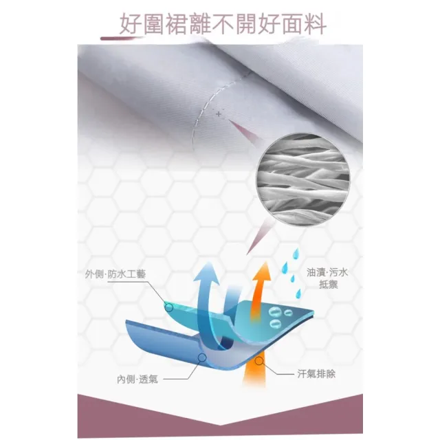 【TWBUY 台灣好購】可擦手綁帶圍裙(防水無袖工作服 PVC防水 珊瑚絨 大口袋 廚房)