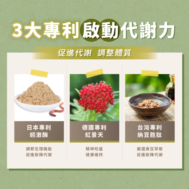 【元綠生技】脂樂清 30粒/袋(蚓激酶/活性紅麴/紅景天/納豆胜肽/葡萄籽萃取)