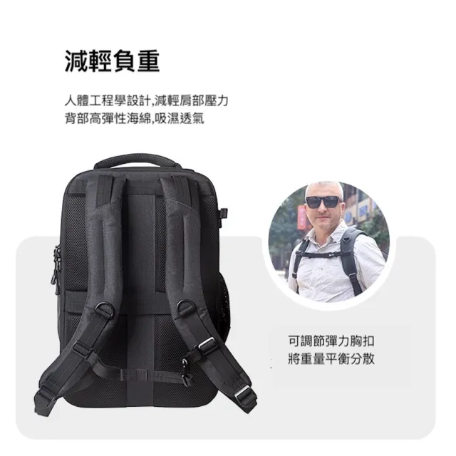 【Prowell】雙11 一機多鏡/兩機多鏡相機後背包攝影包無人機包 內部可拆大容量後背包WIN-23162