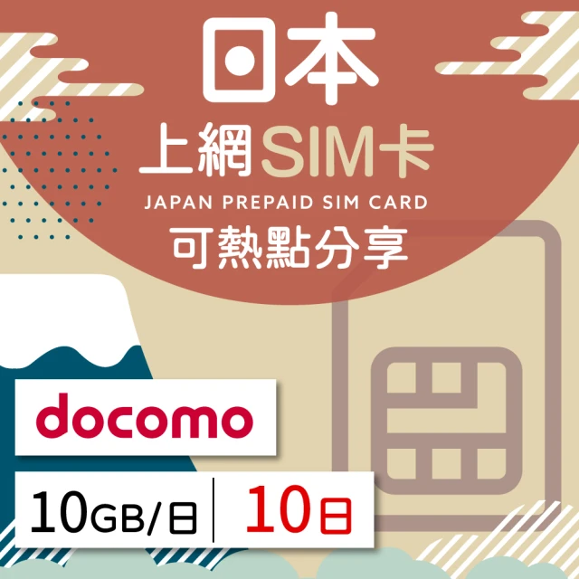 日本上網 SIM卡 10天 每日10GB 降速吃到飽 4G高速上網 Docomo 手機上網(隨插即用、熱點分享)