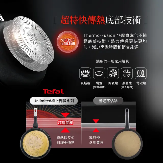 【Tefal 特福】法國製極上御藏系列28CM不沾鍋平底鍋+玻璃蓋(電磁爐適用/IH爐可用鍋)