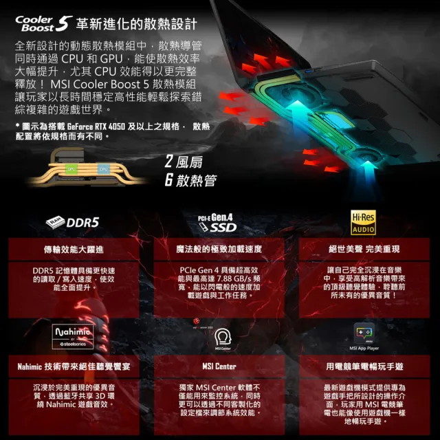 【MSI 微星】15.6吋i5 RTX4060電競筆電(Katana 15/i5-13420H/16G/1T SSD/W11/B13VFK-1471TW)