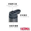 【THERMOS膳魔師】買1送1_彈蓋輕水瓶710ml+710ml(TP4329+TP4329)