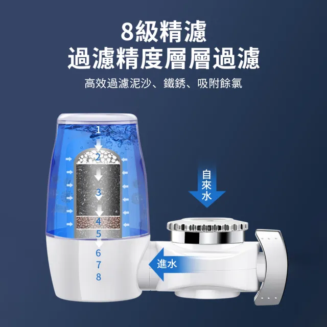 【LZQ】水龍頭專用過濾淨水器 水龍頭淨水器 家用廚房自來水濾水器 矽藻泥活性炭濾水器