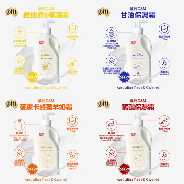即期品【G&M】保濕嫩膚霜家庭號500g