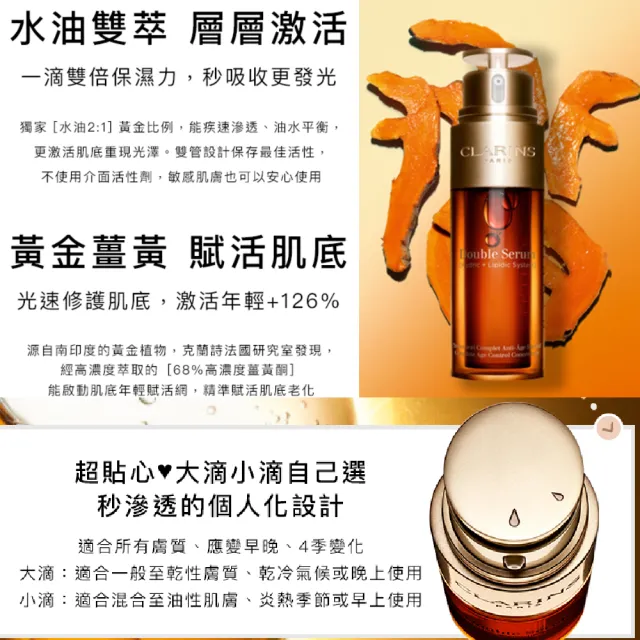 【CLARINS 克蘭詩】第8代黃金雙激萃75ml(超值加大 抗老精華 精華液)