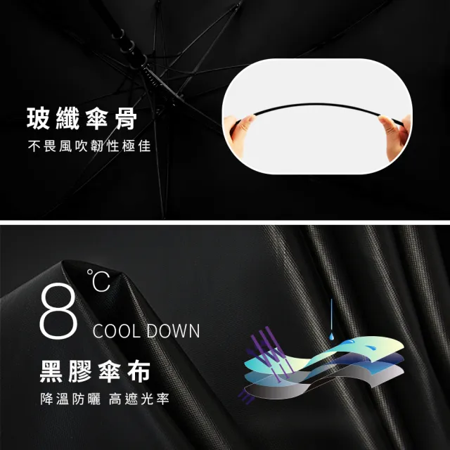 【雙龍牌】買一送一TD名牌風英爵降溫黑膠休閒傘健走傘 防滑尾自動直傘(抗UV拐杖型手把晴雨傘A6368P)