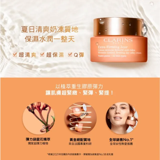 【CLARINS 克蘭詩】煥顏緊緻彈力日霜 50ml(彈簧日霜/ 抗老/週年慶)