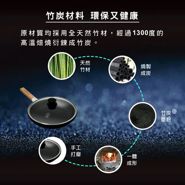 FULOTO百歲養生專案 26cm單柄煎鍋