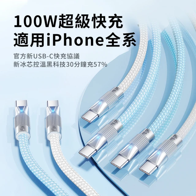 OMG PD100W超級快充 type-c高速充電線 iphone數據傳輸線 2米(USB-C充電線/iphone16充電線)