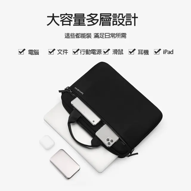 【Samsonite 新秀麗】DENDI-ICT BP5*002-14/13吋筆電手提/側揹包-黑色(電腦包)