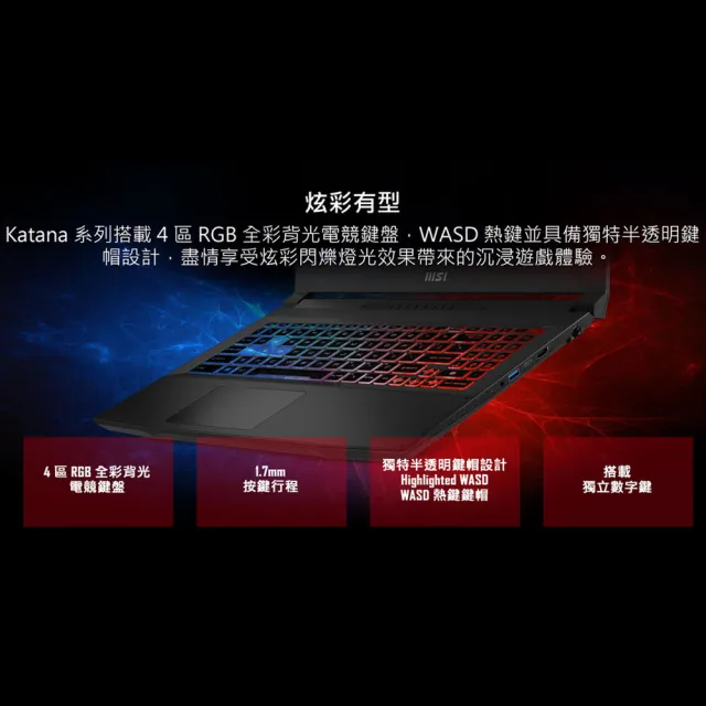 【MSI】1T外接硬碟組★15.6吋i5獨顯RTX電競筆電(Katana 15/i5-13420H/16G/1T SSD/RTX4060/W11/1471TW)