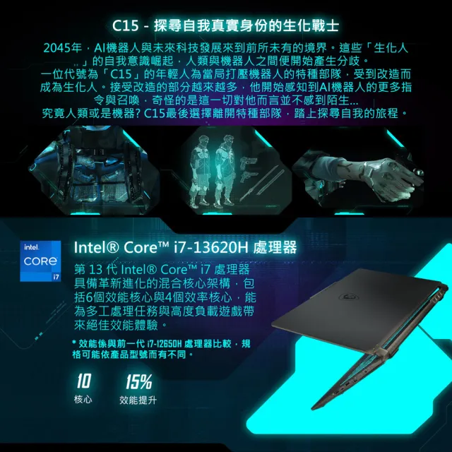 創見HUB組★【MSI 微星】15.6吋i7 RTX4060-8G 電競筆電(Cyborg 15/i7-13620H/16G/512G SSD/W11/831TW)