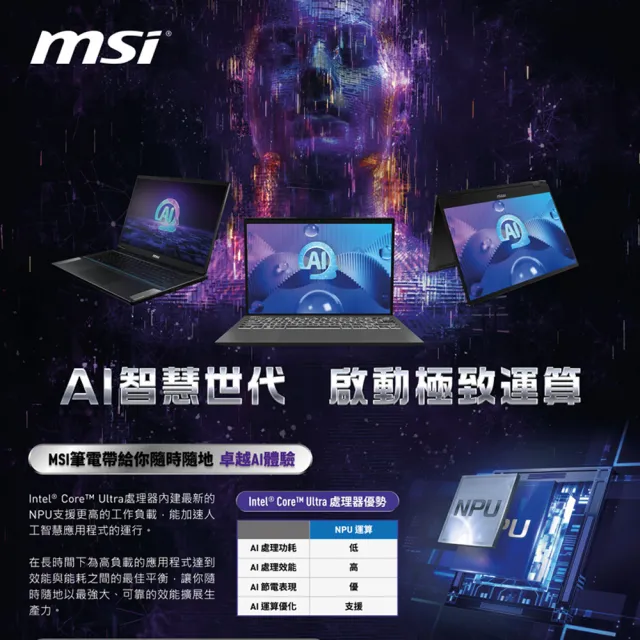 M365★【MSI】16吋Ultra7-155H RTX4060輕薄AI筆電(Prestige 16 AI Studio/32G/1T SSD/Win11P/093TW)