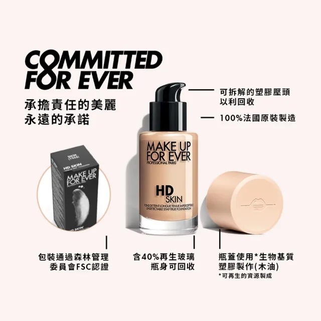 【MAKE UP FOR EVER】HD SKIN 粉無痕持久粉底液 30ml(零粉感妝感/遮瑕無極限/粉持久底妝)