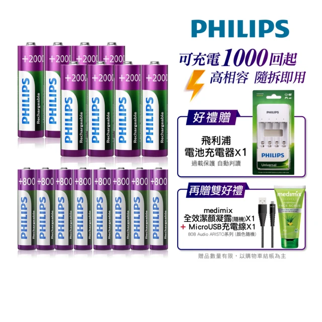 【Philips 飛利浦】低自放鎳氫充電電池3號8入+4號8入(贈USB 4槽智慧型充電器)