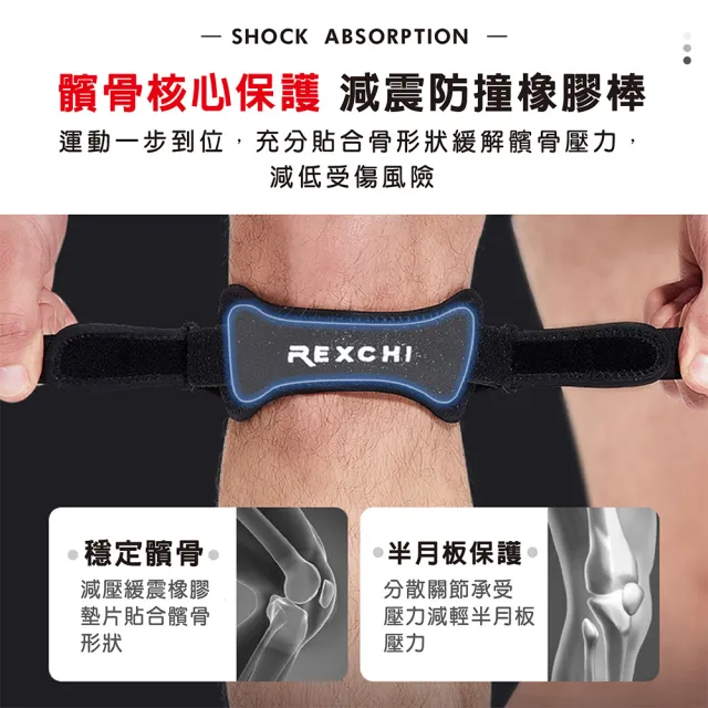 【REXCHI】運動髕骨帶-2入組(膝蓋保護帶 護膝帶 運動護具 護髖骨帶 加壓吸震)