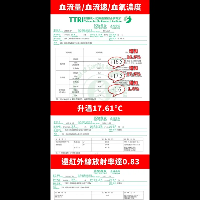 【5B2F 五餅二魚】現貨-遠紅外線 爆暖褲-MIT台灣製造(MIT台灣製-現貨)