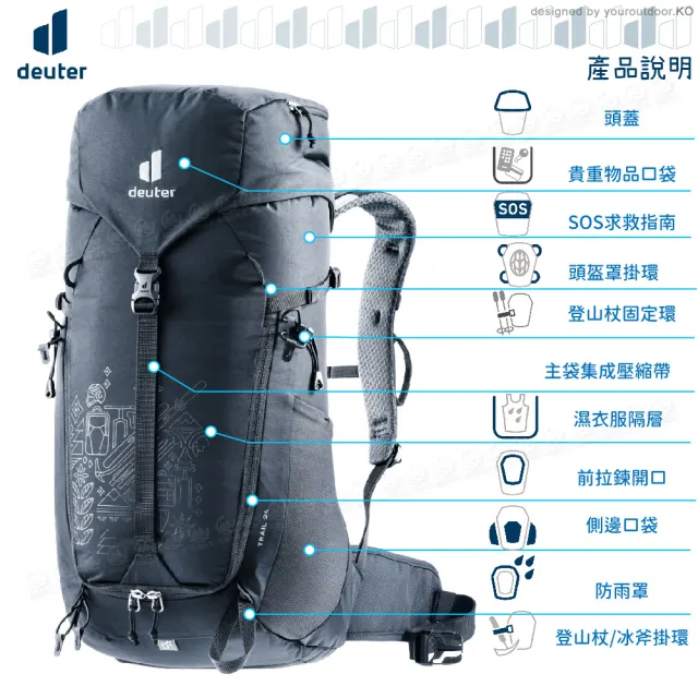 【deuter】24LTRAIL 限定版輕量拔熱透氣背包《黑》3441523/戶外休閒包/健行登山包(悠遊山水+)