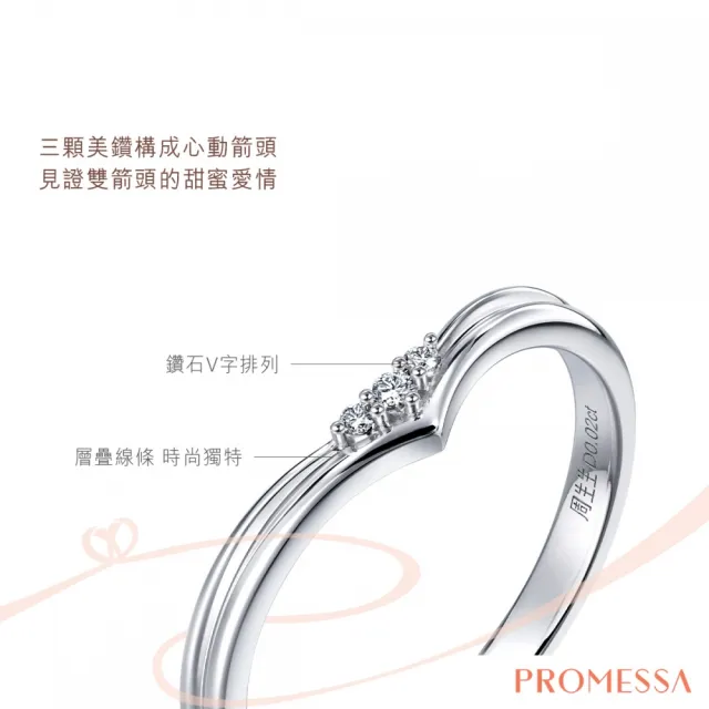 【PROMESSA】小皇冠系列 18K金鑽石戒指(女戒)