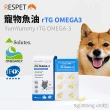 【韓國 RESPET】頂級深海魚油 rTG OMEGA-3 貓狗通用 寵物魚油(3入組/Solutex魚油 IFOS 5星認證)