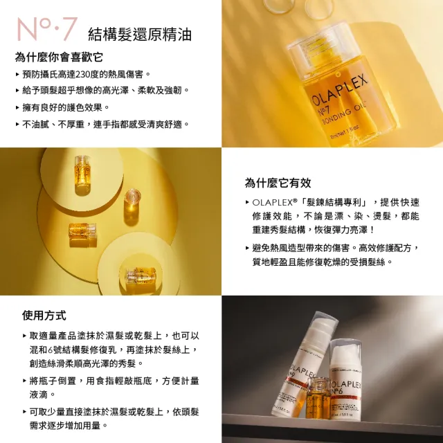 【OLAPLEX 歐啦】活力光澤髮油禮盒組(鎖色/光澤/洗髮乳/髮油/護髮乳)