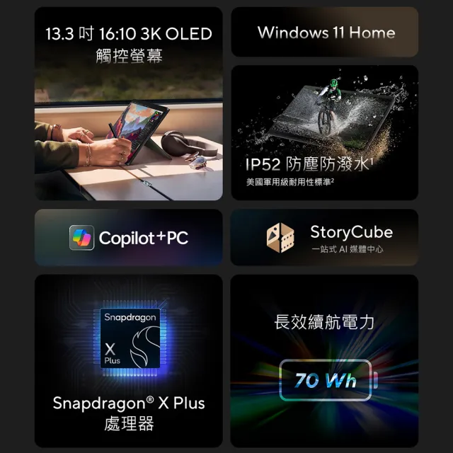 【ASUS 華碩】13.3吋Copilot+PC觸控AI筆電(ProArt PZ13 HT5306QA/Snapdragon X Plus/16G/1TB/W11/3K OLED)