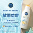 【NIVEA 妮維雅】新品上市★專業級防曬乳系列 SPF50 200mlx2(光敏感測試/敏弱益膚)