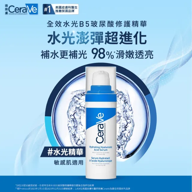 【CeraVe 適樂膚】momo獨家★保濕水光轉肌超能力禮盒組(全效超級修護乳+全效水光B5玻尿酸修護精華)