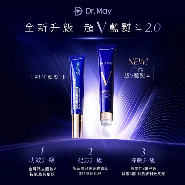 【Dr. May美博士】超V反重力三抗組(超V精華30ml+眼霜20ml抗氧X抗黑X抗老)