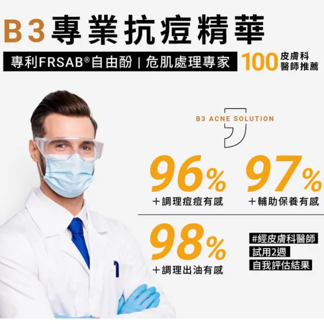 【Dr. May美博士】B3專業抗痘精華10ml(1+1組 B3 Acne Solution)