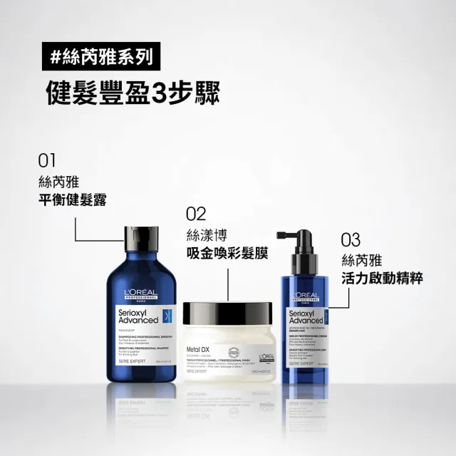 【L’OREAL 巴黎萊雅PRO】絲芮雅平衡健髮露500ml(洗髮精/健髮/蓬鬆/頭皮養護)