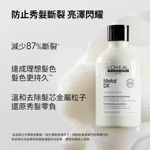 【L’OREAL 巴黎萊雅PRO】頭皮秀髮雙星組(小藍瓶養髮頭皮精華+瞬順洗髮精)