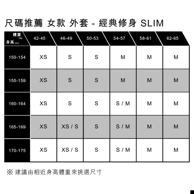 【LEVIS】女款 長袖LOGO連帽外套 熱賣單品 A5945-0004
