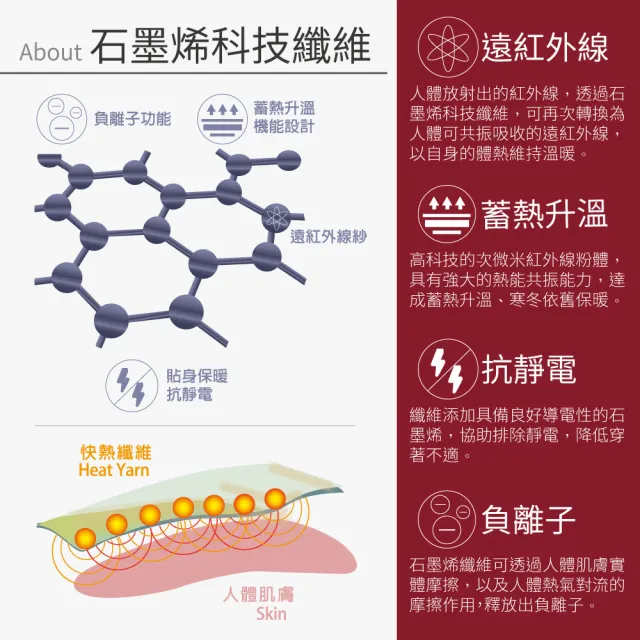 【Own Yoga】石墨烯 高彈圓領罩杯Bra女長袖保暖上衣(蓄熱升溫/保暖禦寒/冬天/高彈性/兩色可選)