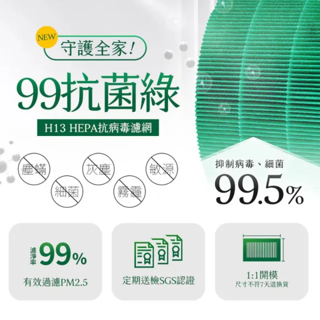 【Have Green Days 綠綠好日】適用 LG 超級大白 AS601DPT0 / AS951DPT0 抗菌濾芯 除臭濾網