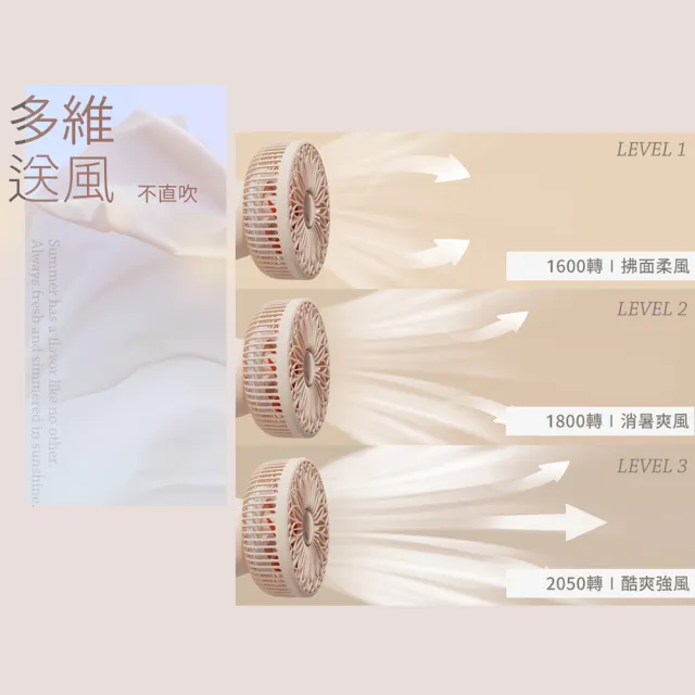 【SOTHING 向物】無線遙控 壁掛/桌面多用途擺頭風扇 鈴蘭(usb風扇 桌扇 夜燈 壁掛扇 掛扇 桌面風扇 露營)
