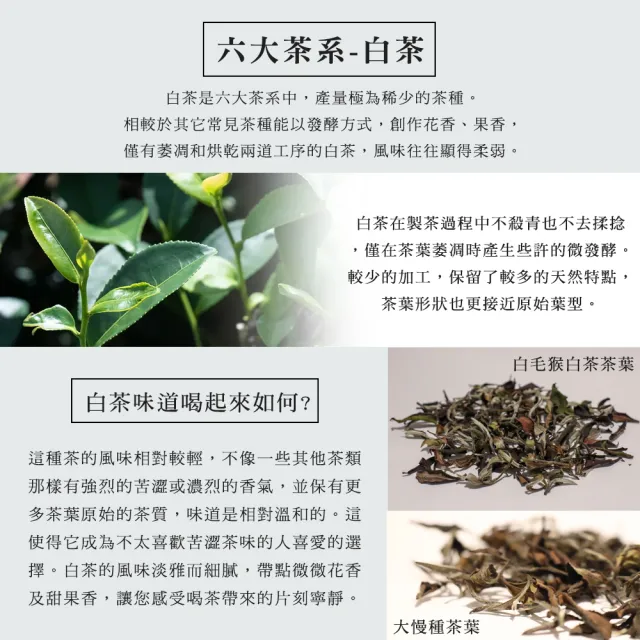 【京盛宇】珍稀大慢種白茶-30g品味罐裝茶葉(白茶/100%台灣茶葉)