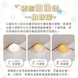 【SOTHING 向物】3檔溫控BT21多功能暖桌墊 情人節禮物(加熱桌墊 恆溫墊 超大滑鼠墊 官方授權)