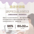 【SOTHING 向物】3檔溫控BT21多功能暖桌墊 情人節禮物(加熱桌墊 恆溫墊 超大滑鼠墊 官方授權)