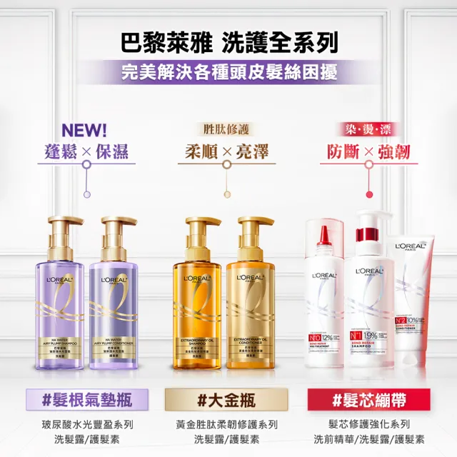 【LOREAL Paris 巴黎萊雅】玻尿酸水光豐盈洗髮露/護髮素440ml(3入組)