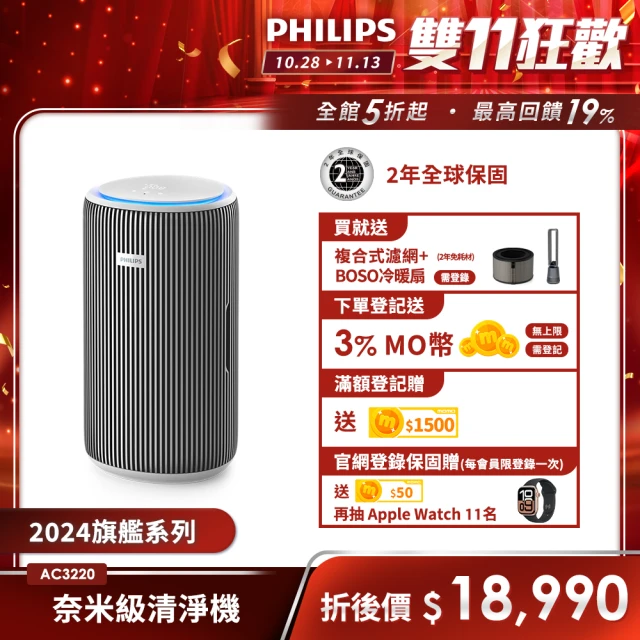 Philips 飛利浦 奈米級空氣清淨機-360度高效過濾★適用19坪(AC3220/80)