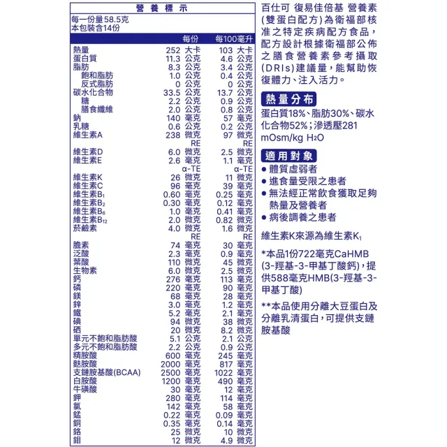 【Boscogen 百仕可】復易佳倍基營養素 雙蛋白配方_819g粉劑(HMB配方 加倍給你力)